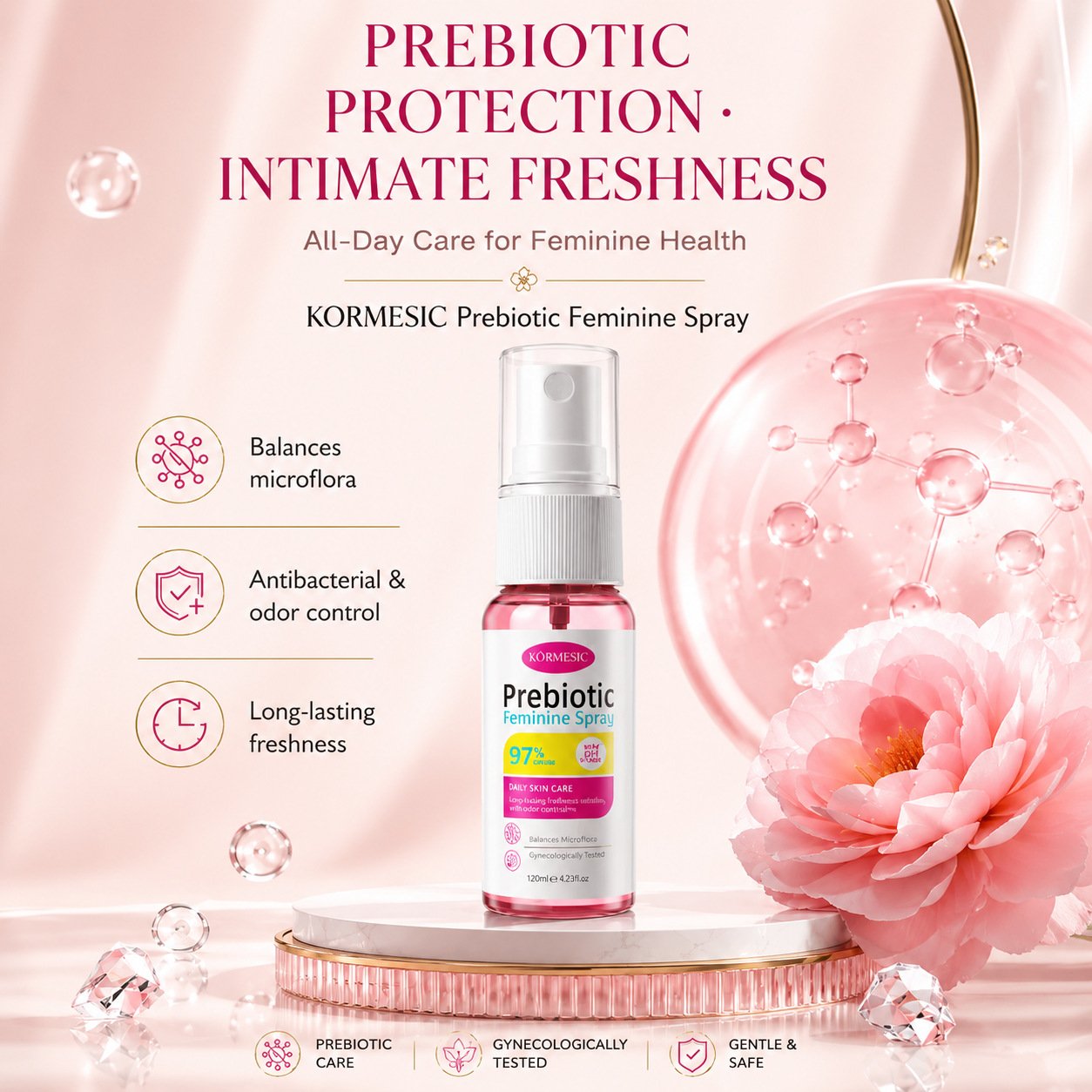 KORMESIC Prebiotic Feminine Spray product presentation