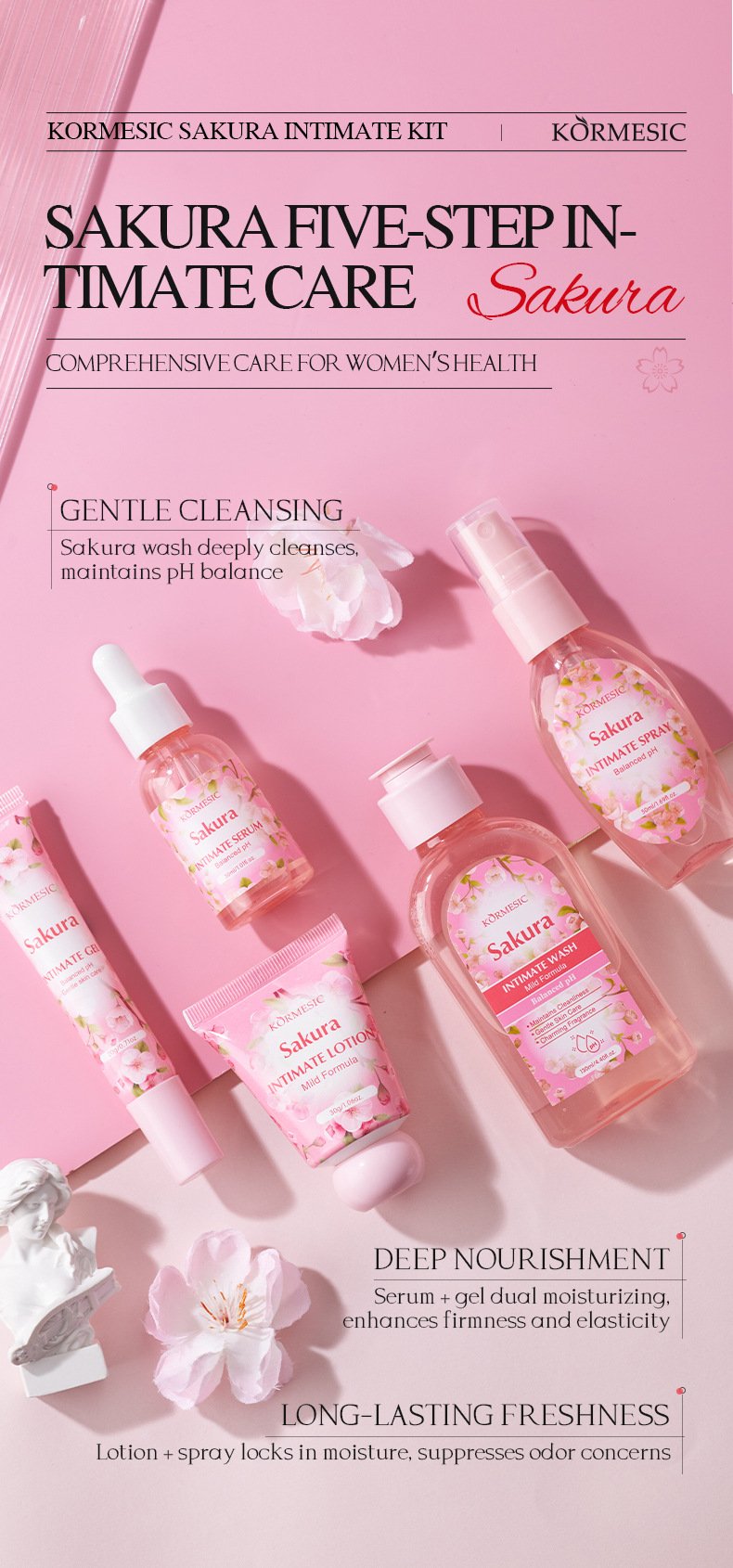 KORMESIC Sakura complete care collection