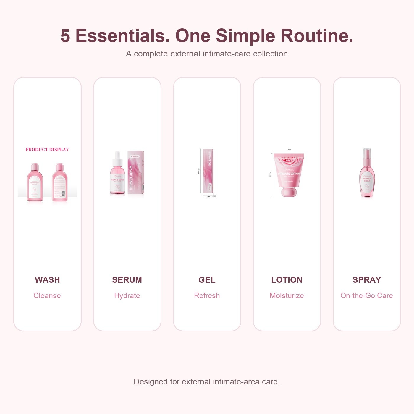 Five KORMESIC intimate-care essentials